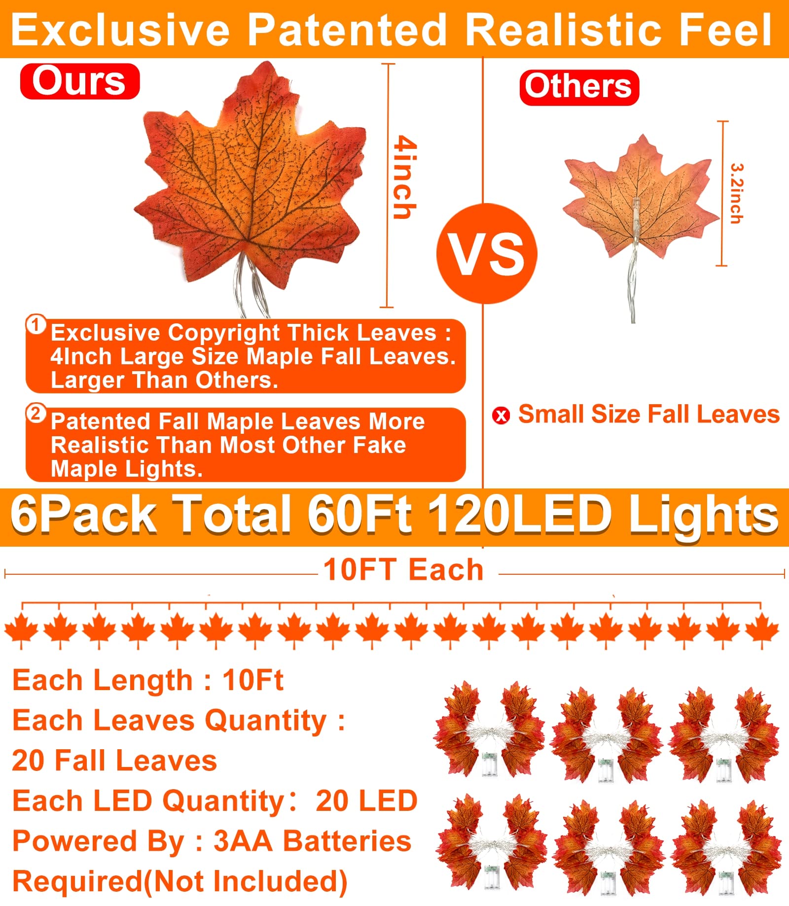 TURNMEON 2 Pack Fall Decor Enlarged Maples Leafed Lights Total 20Ft 40LED Thanksgiving Halloween Fall Decorations for Home,Battery Operated Autumn Garland Waterproof Indoor Outdoor Holiday Christmas - Halloween Happy