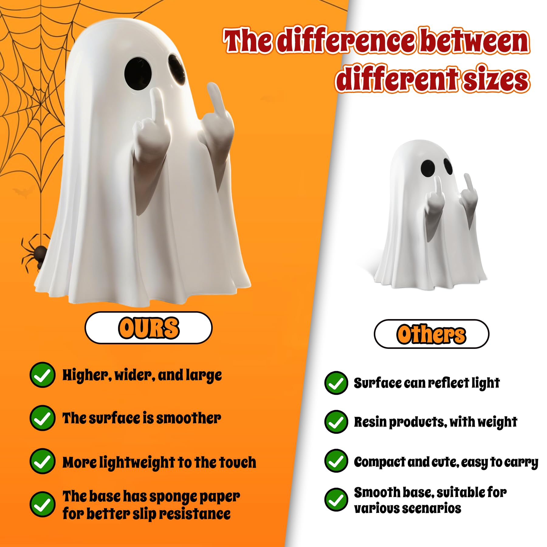 Halloween Ghost Figurine Ghost Decor, Funny Ghost Statue, Cute Ghost Figurine, Ghost Statue Halloween Decoration for Gift Props Tabletop Home Decor New Year's Gifts - Halloween Happy
